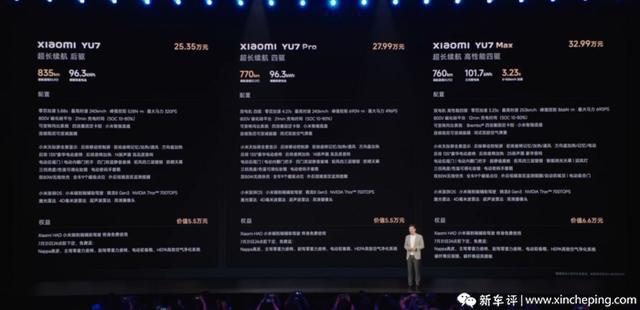 小米YU7正式上市2335万起全系800V标配激光雷达续航835公里(图4)